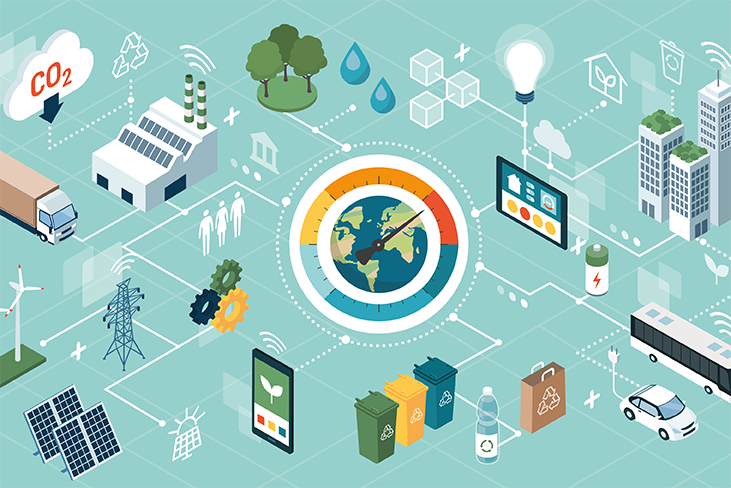 Illustration einer vernetzten nachhaltigen Stadt mit Symbolen für erneuerbare Energien, Recycling, Wasser, Mobilität und CO2-Reduktion.