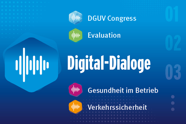 Schmuckgrafik: Text im Bild Digital-Dialoge, DGUV Congress, Evaluation, Psyche & Gesundheit und Verkehrssicherheit